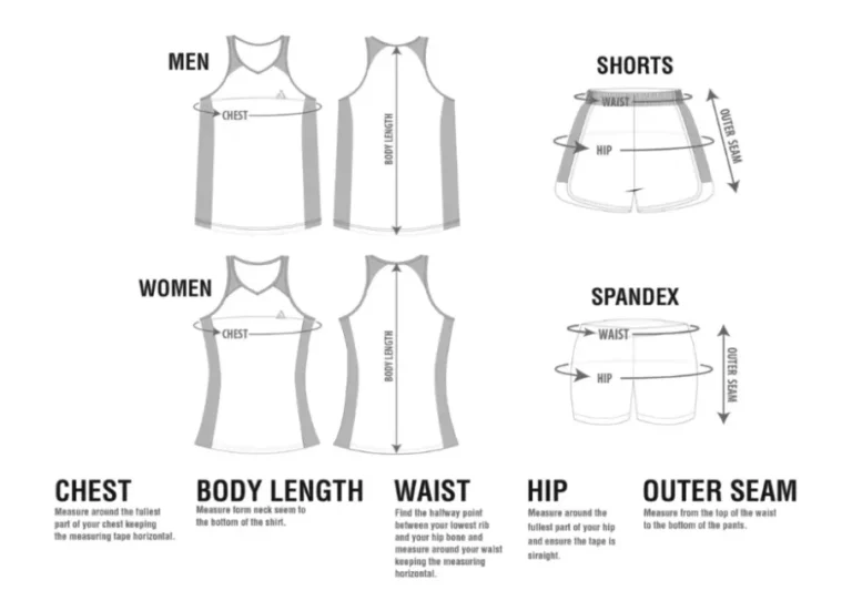 Guide showing how to measure men’s and women’s singlets (chest, body length) and shorts/spandex (waist, hip, outer seam).