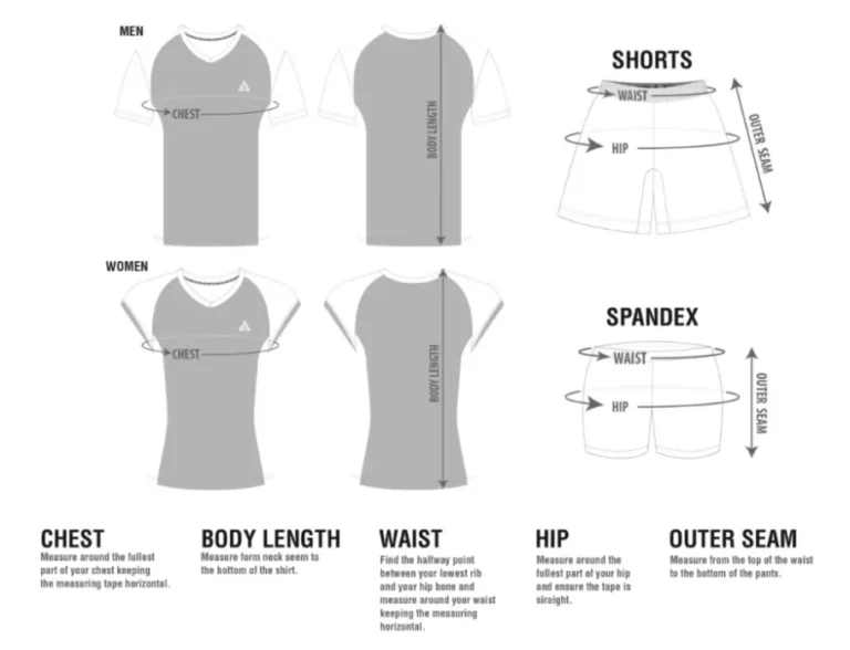 Guide showing how to measure shirts (chest, body length) and shorts/spandex (waist, hip, outer seam).
