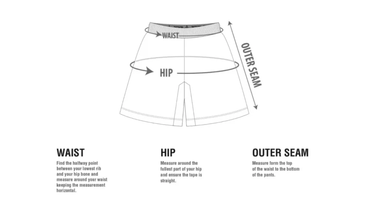 Diagram showing how to measure shorts at the waist, hip, and outer seam.